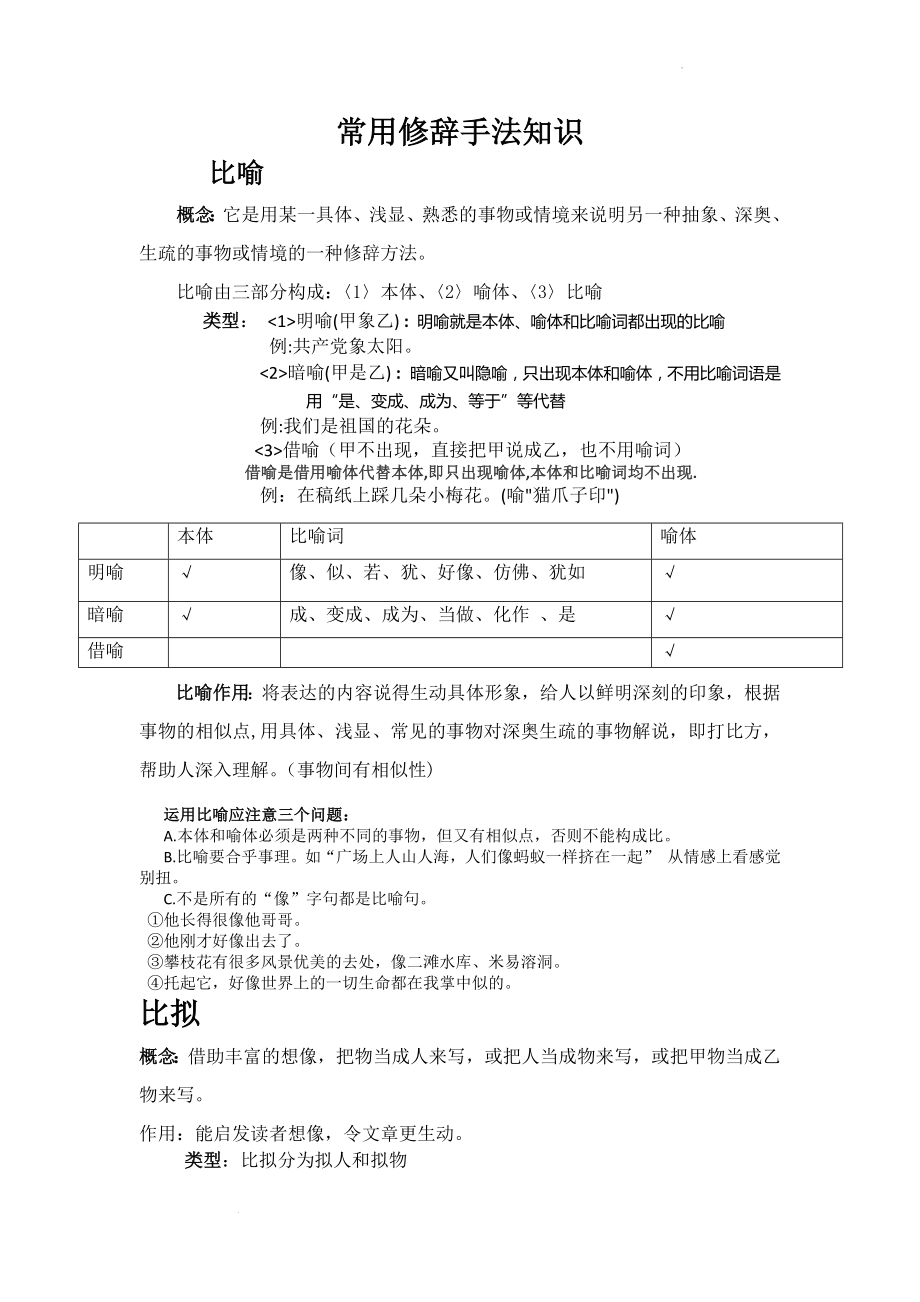 高考语文复习：常用修辞手法知识.docx_第1页