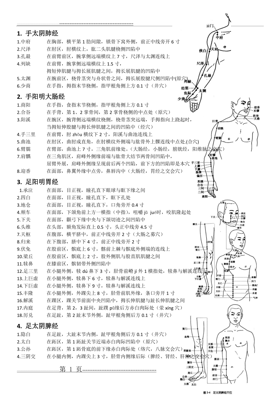 中医学院十二经脉重点穴位取穴及循行图(5页).doc_第1页