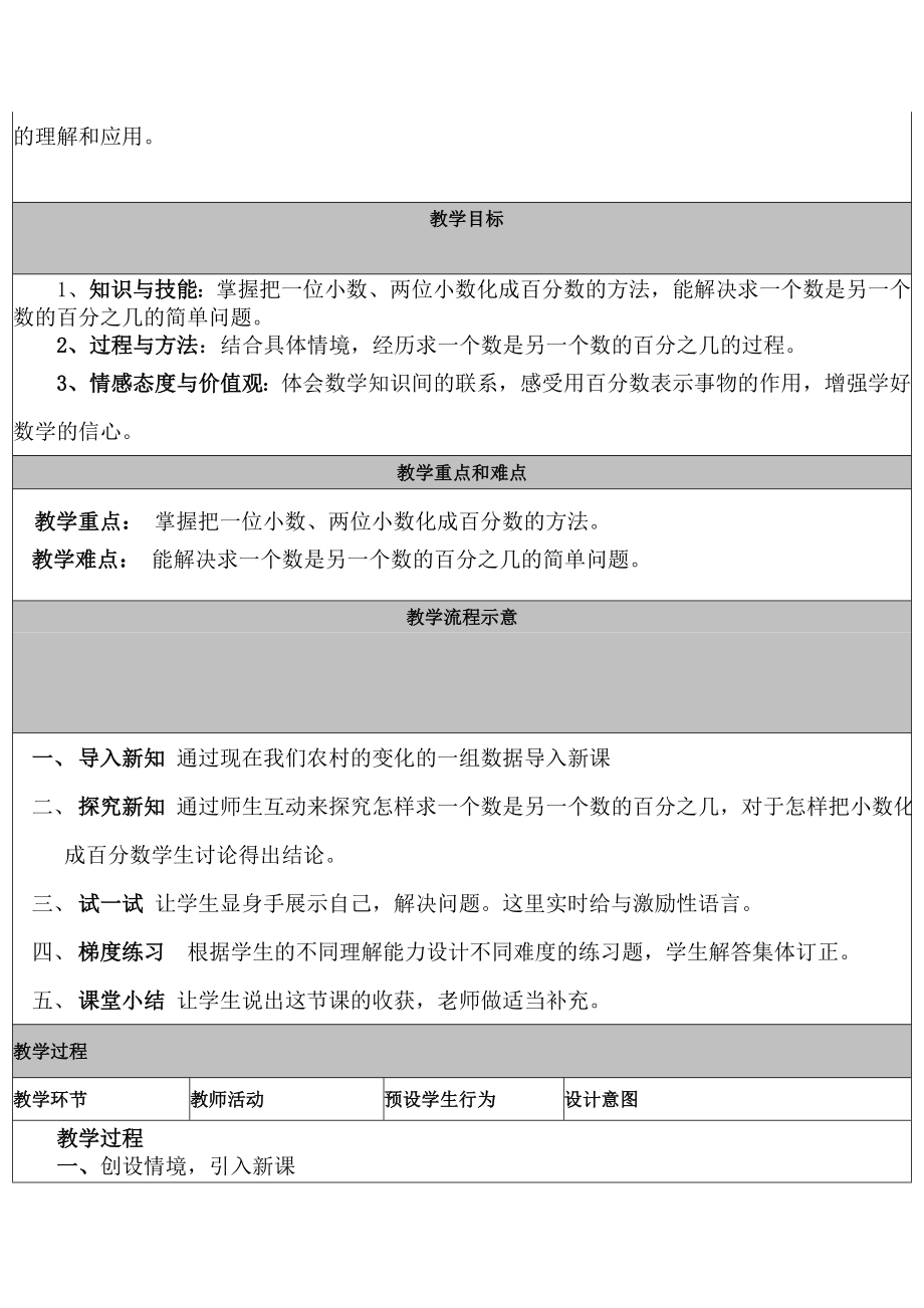 远程培训小学数学案例.doc_第2页