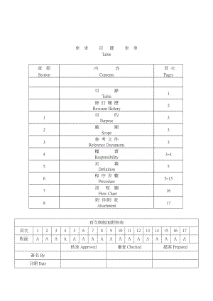 电子产品开发作业流程.doc