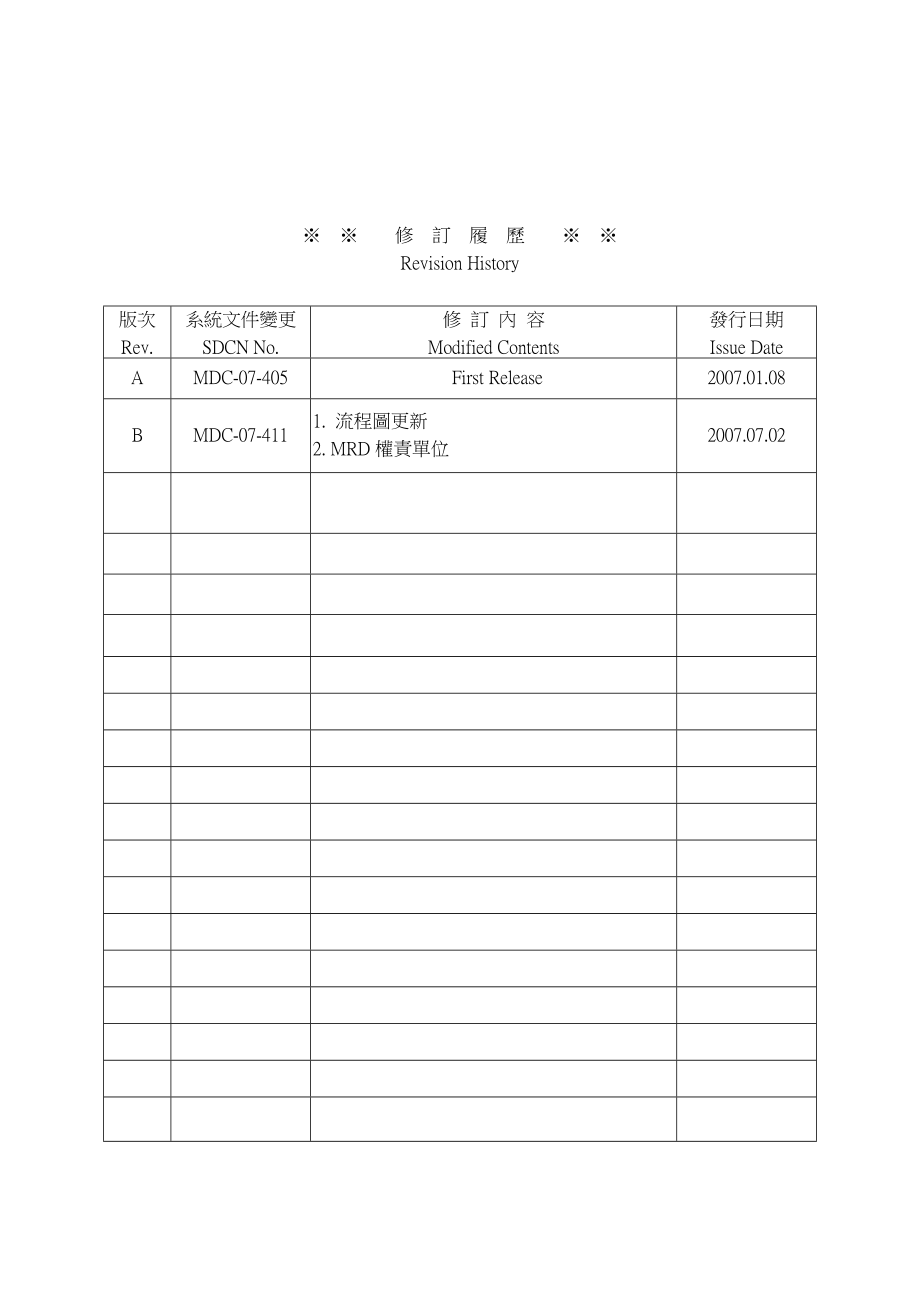 电子产品开发作业流程.doc_第2页