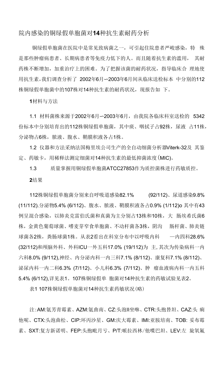 院内感染的铜绿假单胞菌对14种抗生素耐药分析.docx_第1页