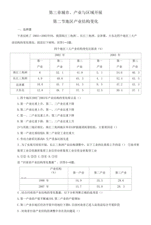 【新教材精创】3.2地区产业结构的变化同步训练 原卷版.docx