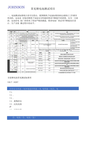 锂电池测试-常见锂电池测试项目.docx