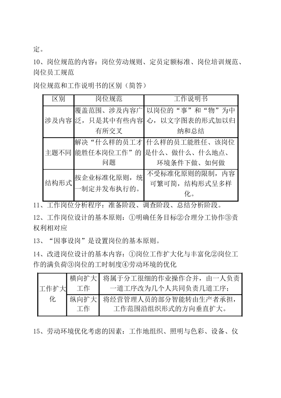 人力资源管理师三级笔记.docx_第2页