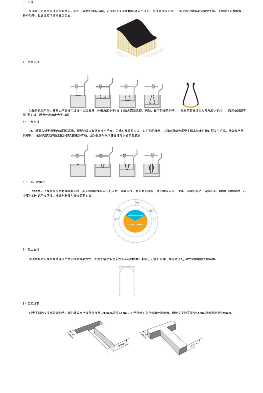 3D打印光固化打印须知.docx_第2页