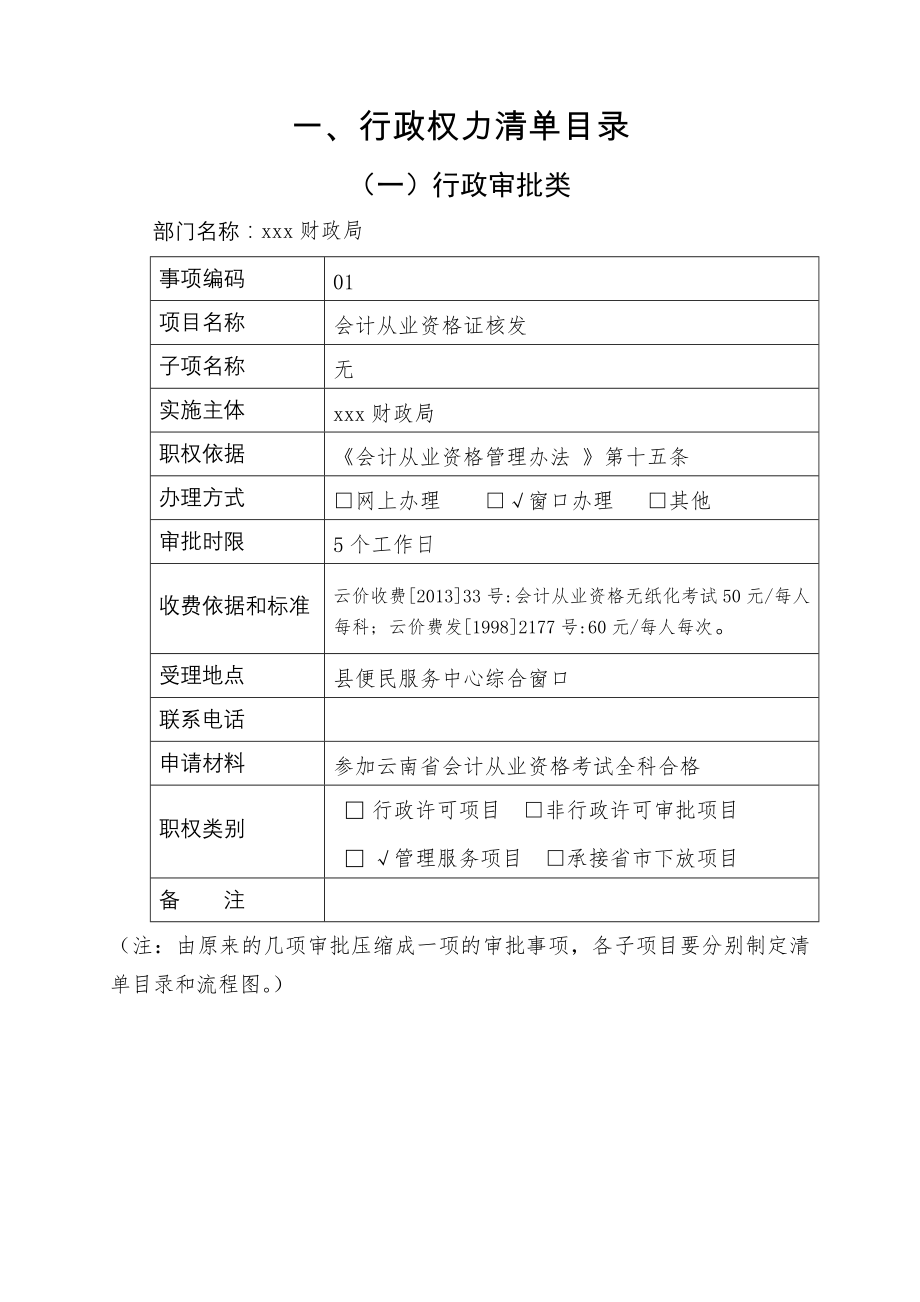 财政局行政权力清单及运行流程图.doc_第2页