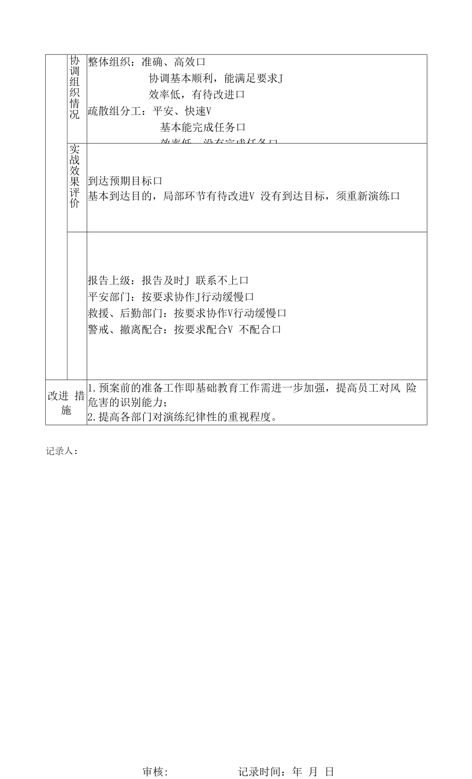 环保演练记录.docx_第2页