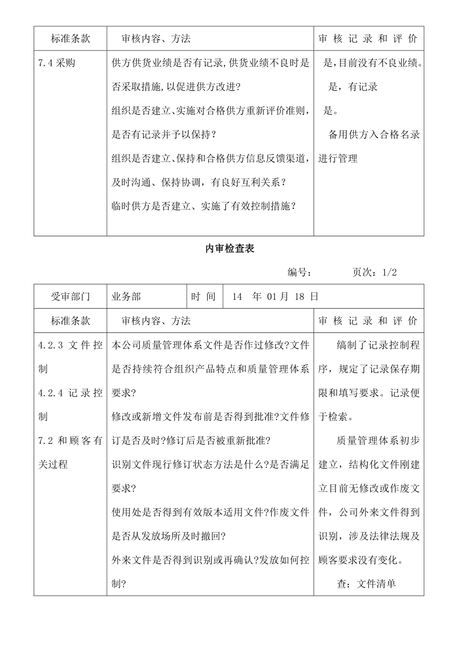 货运物流企业ISO质量管理表单内审检查表.doc_第2页