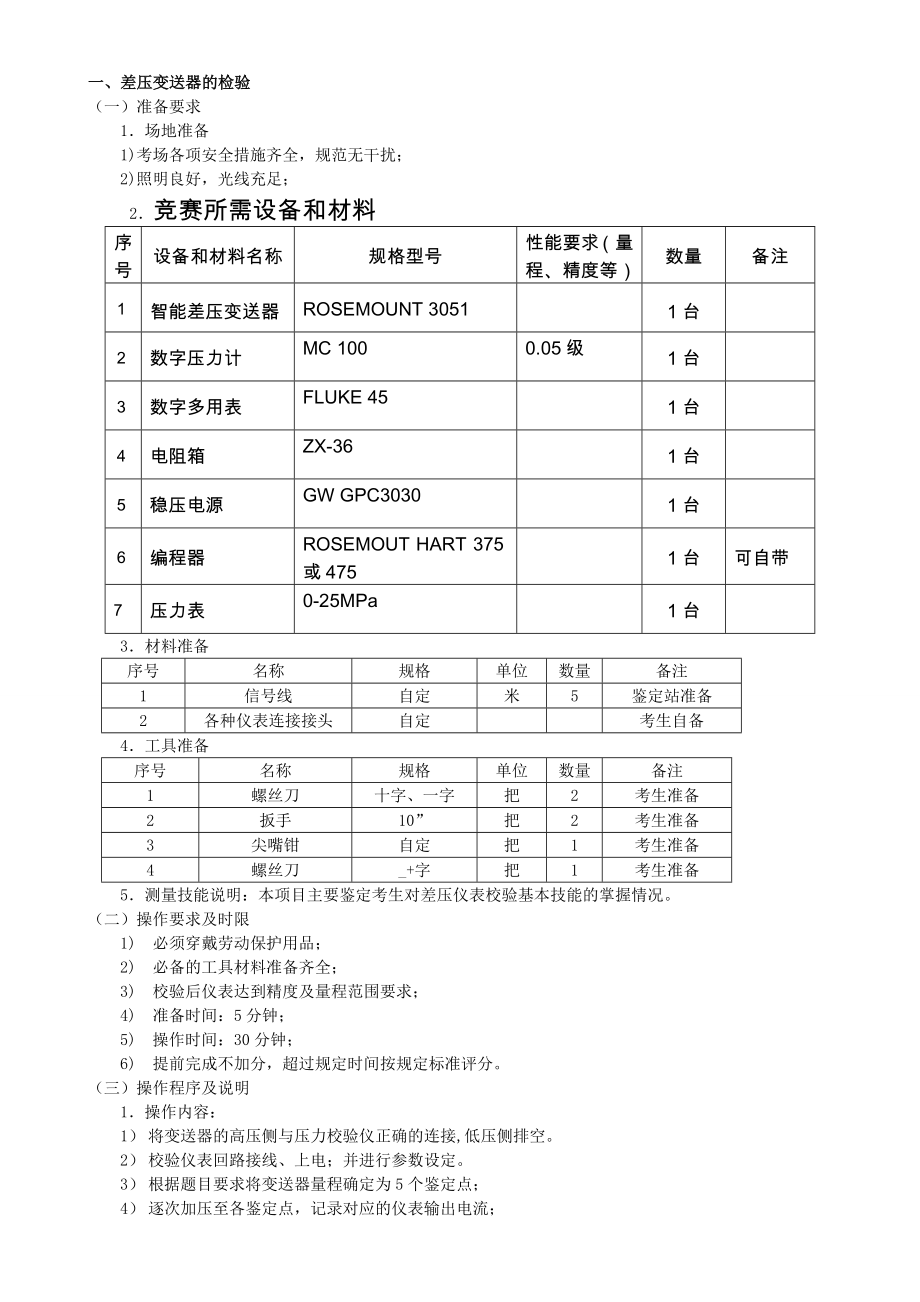 维修仪表工技术比武实际操作试题.doc_第1页