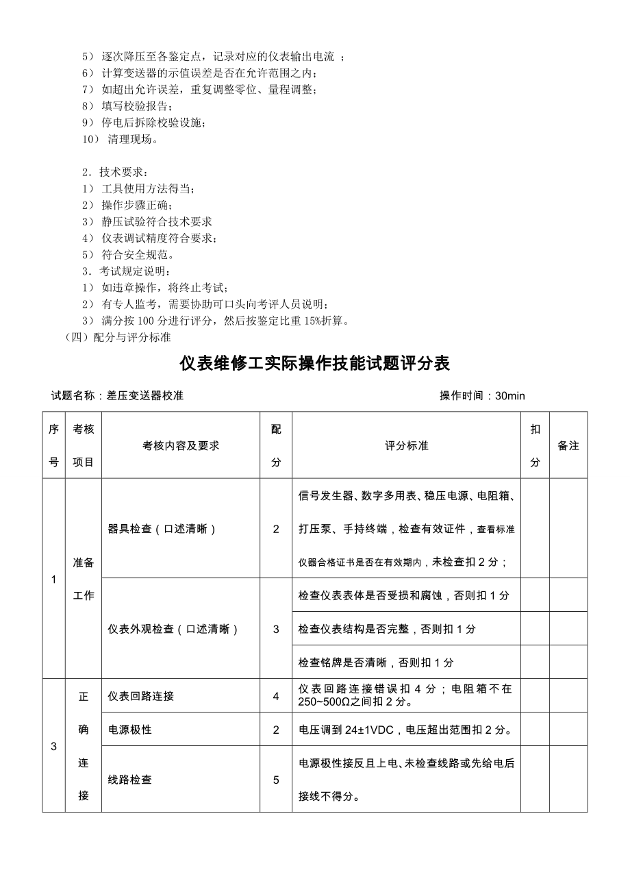 维修仪表工技术比武实际操作试题.doc_第2页