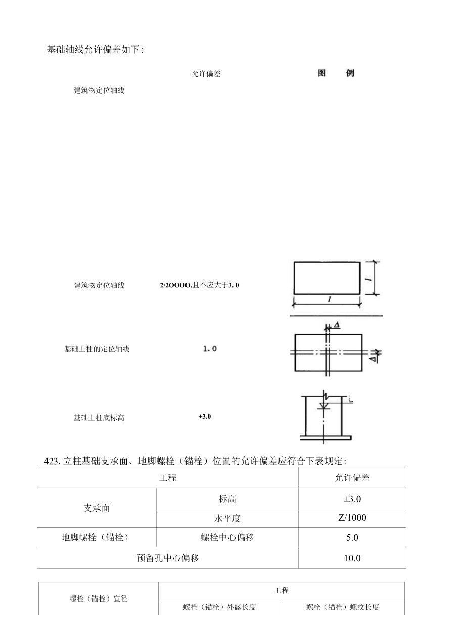 创世机械项目单层钢结构厂房吊装方案.docx_第2页