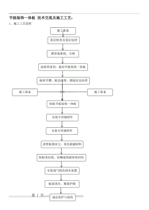 一体板 技术交底(5页).doc