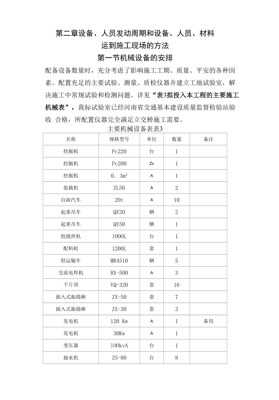 洛阳至南阳高速公路下穿宁西铁路立交工程实施性施工组织设计.docx_第2页