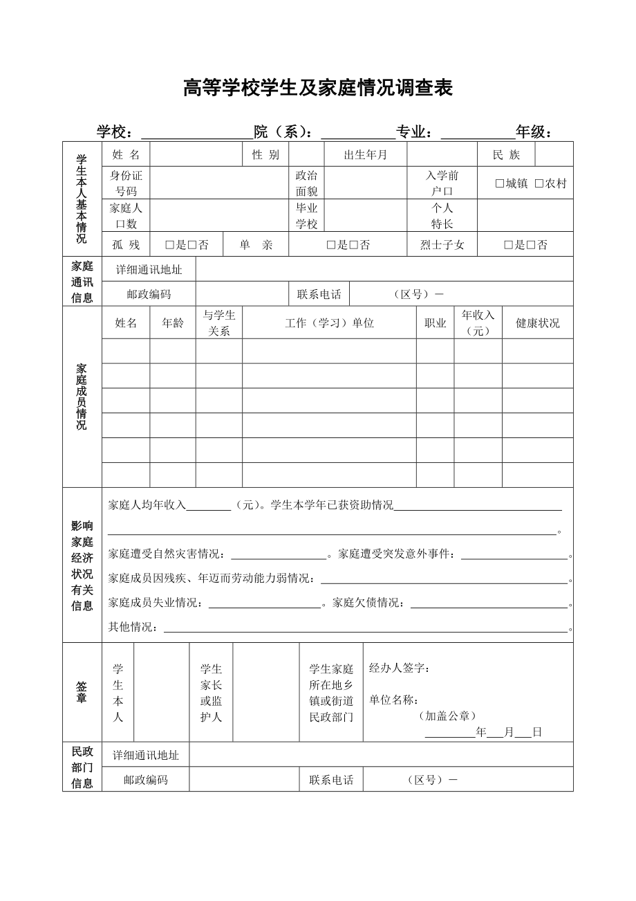 贫困生申请表.doc_第1页