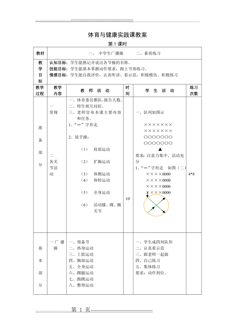 七年级下学期体育与健康教案全集(48课时)(135页).doc_第1页