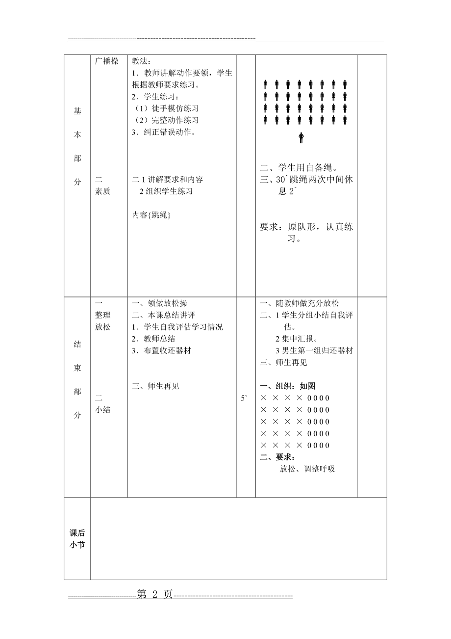 七年级下学期体育与健康教案全集(48课时)(135页).doc_第2页