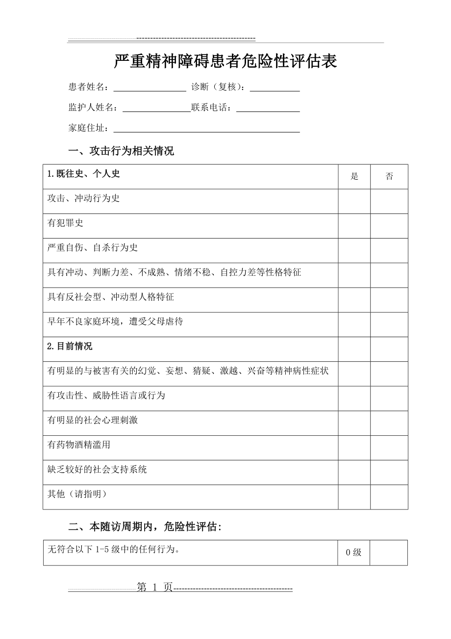 严重精神障碍患者危险性评估表(2页).doc_第1页