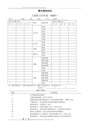 上肢主要肌力评定(9页).doc