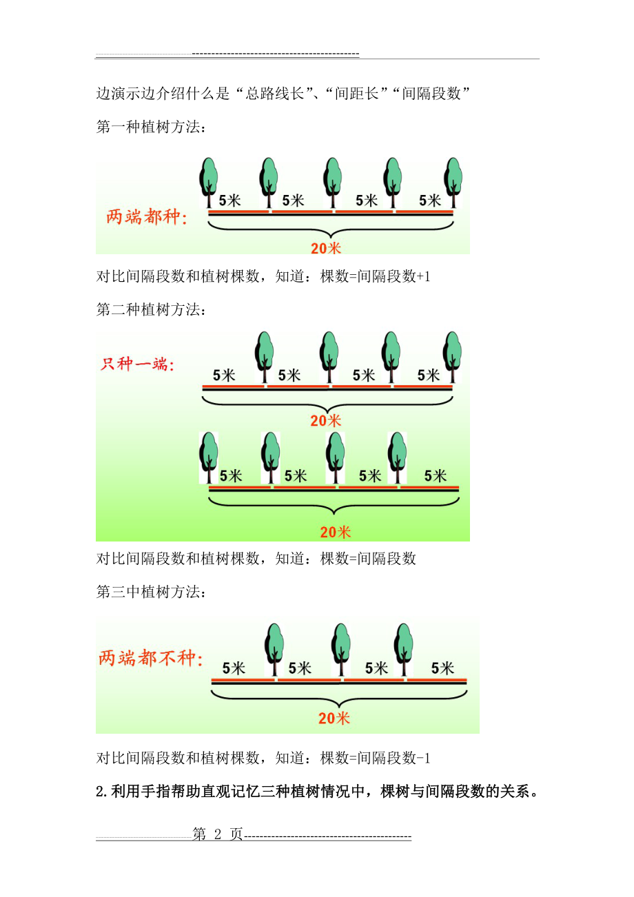 《植树问题》微课教学设计(5页).doc_第2页