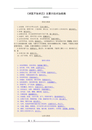 《求医不如求己》主要穴位对治疾病(37页).doc