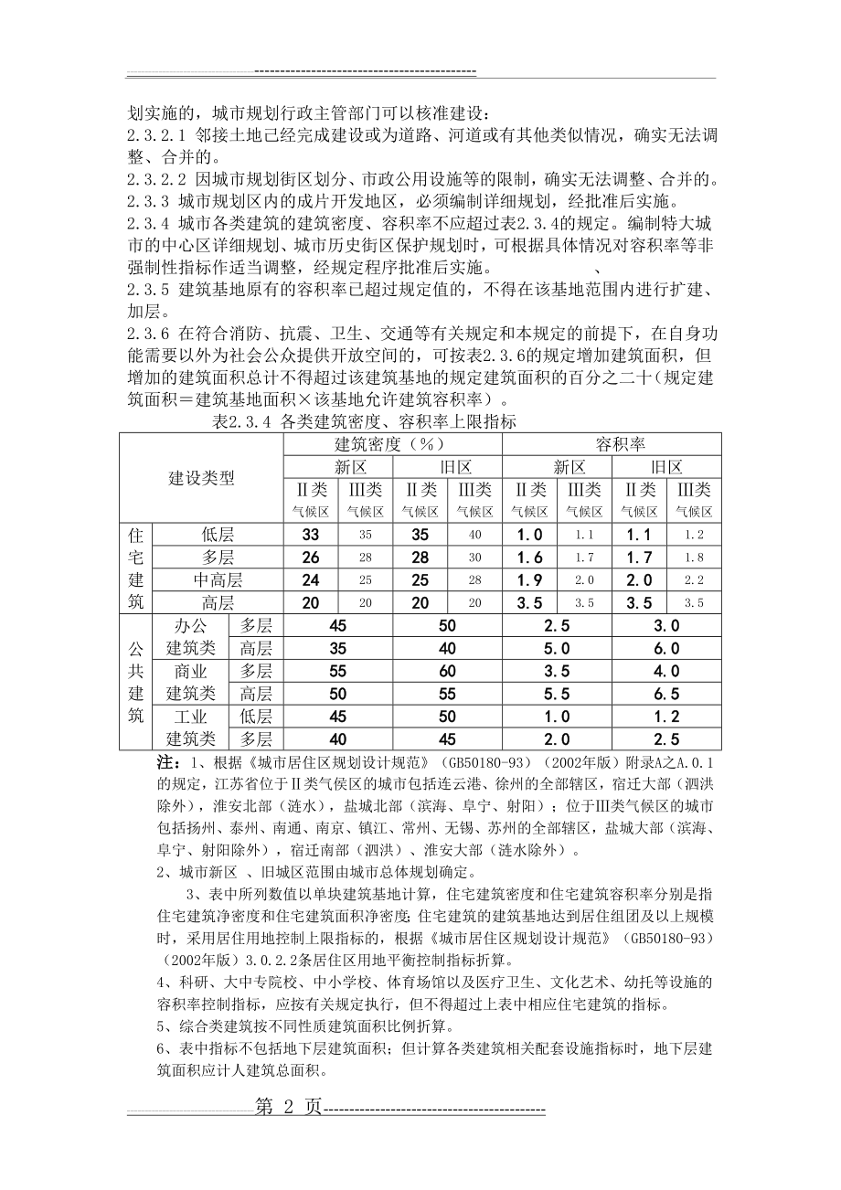 《江苏省城市规划管理技术规定》(21页).doc_第2页