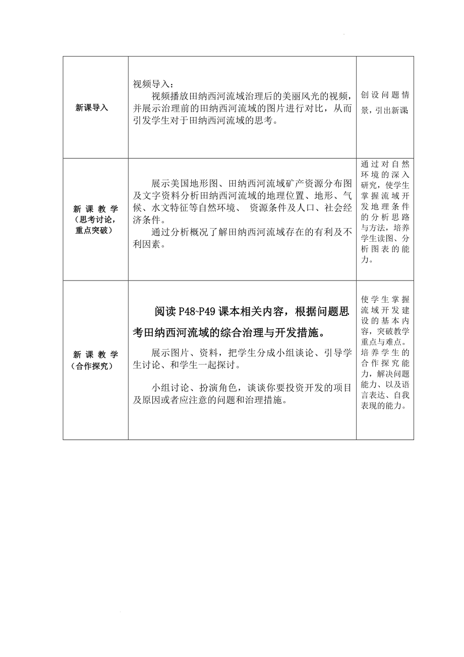 2.3流域综合治理与开发——已田纳西河流域为例教学设计--高中地理湘教版必修三.docx_第2页