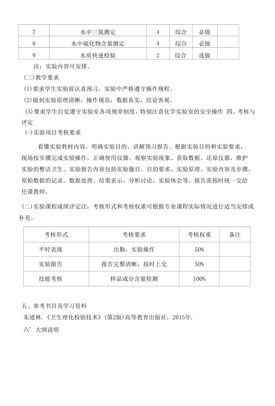 《《水质理化检验实验》课程》课程教学大纲（本科）.docx_第2页