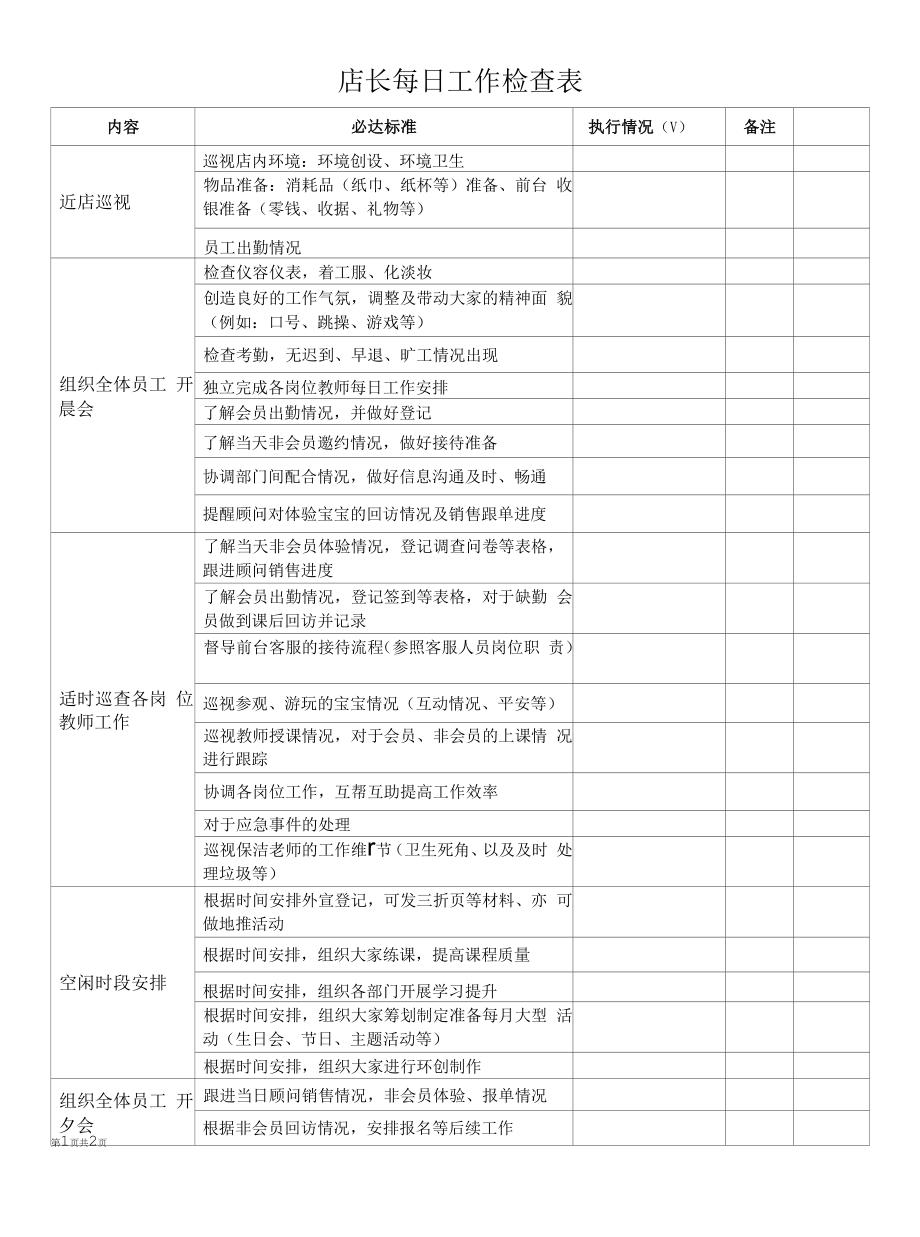 店长每日工作检查表.docx_第1页