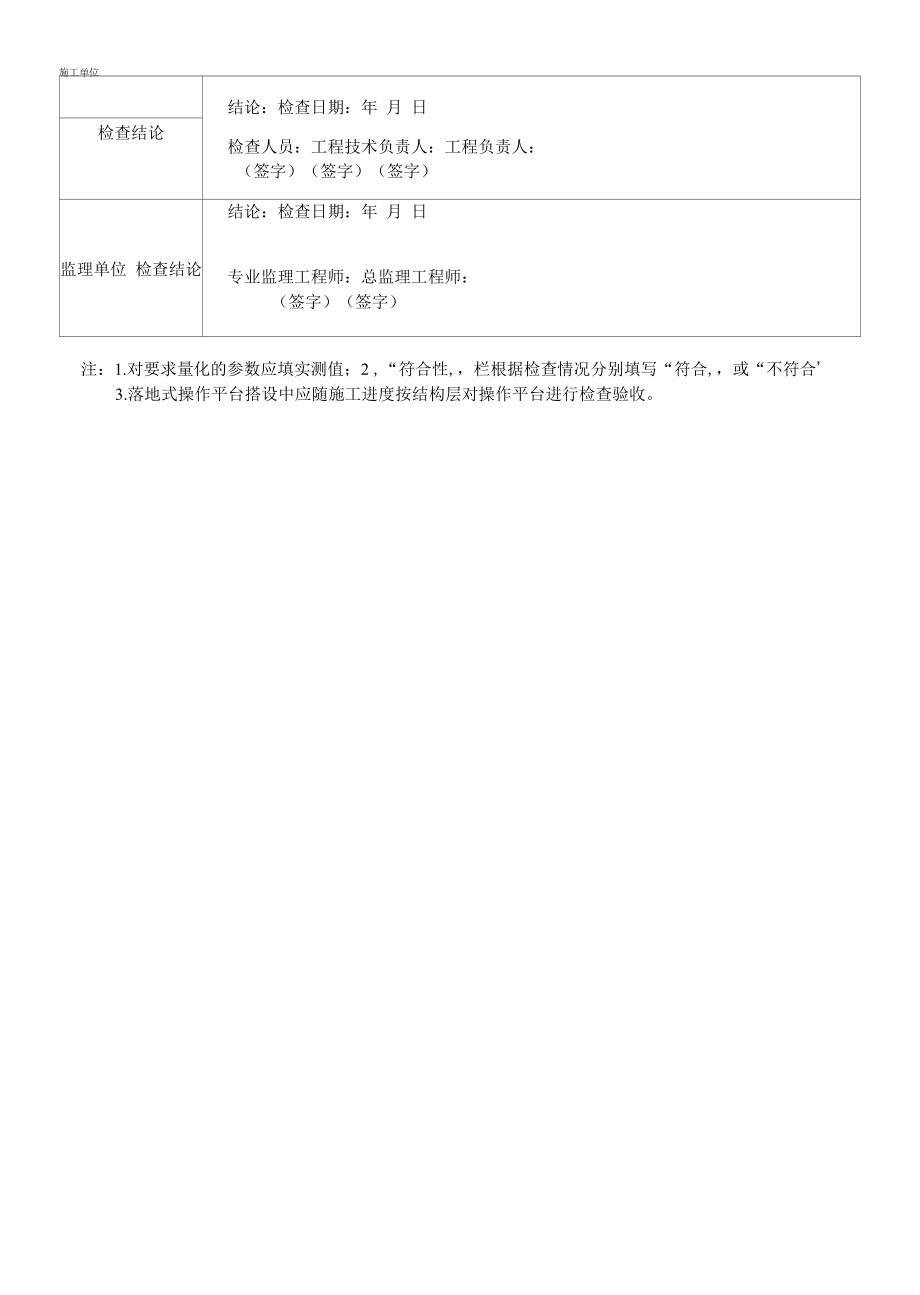 落地式操作平台搭设验收记录表.docx_第2页