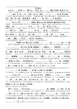 《阿房宫赋》(必修二)高中苏教版原文对照翻译(3页).doc