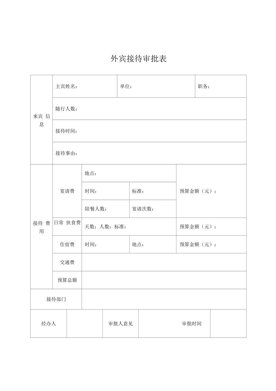 大学外宾接待审批表及清单.docx_第1页