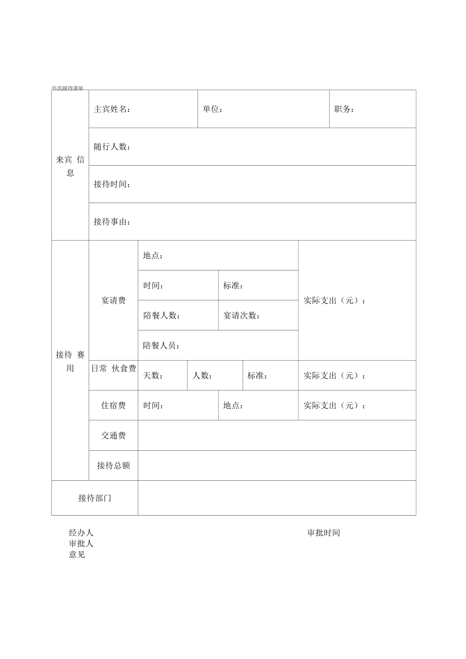 大学外宾接待审批表及清单.docx_第2页