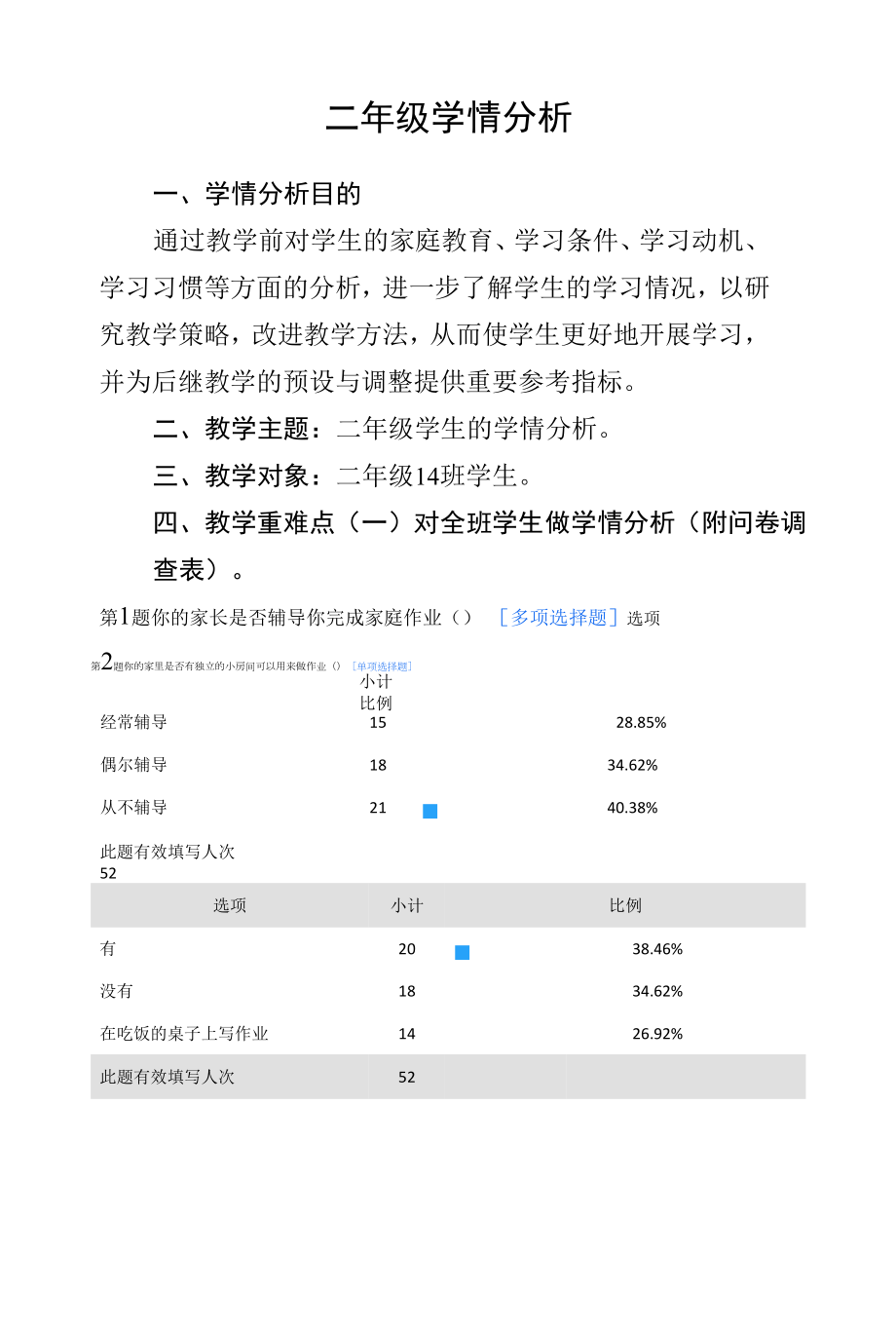 二年级学情分析方案.docx_第1页