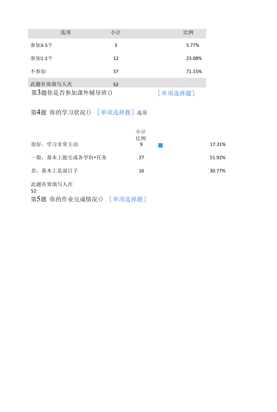 二年级学情分析方案.docx_第2页