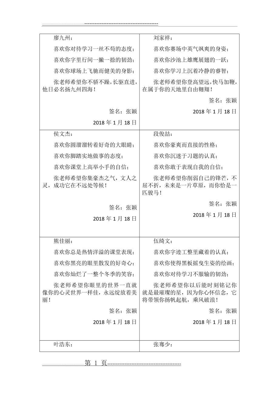 个性化创意学生期末学生评语(优秀班)(9页).doc_第1页