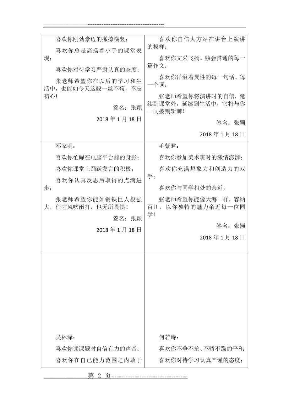 个性化创意学生期末学生评语(优秀班)(9页).doc_第2页