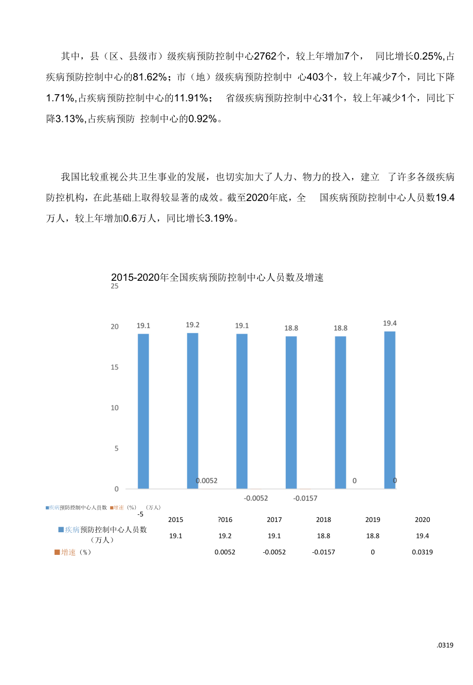 2021年疾病预防控制中心发展现状分析.docx_第2页