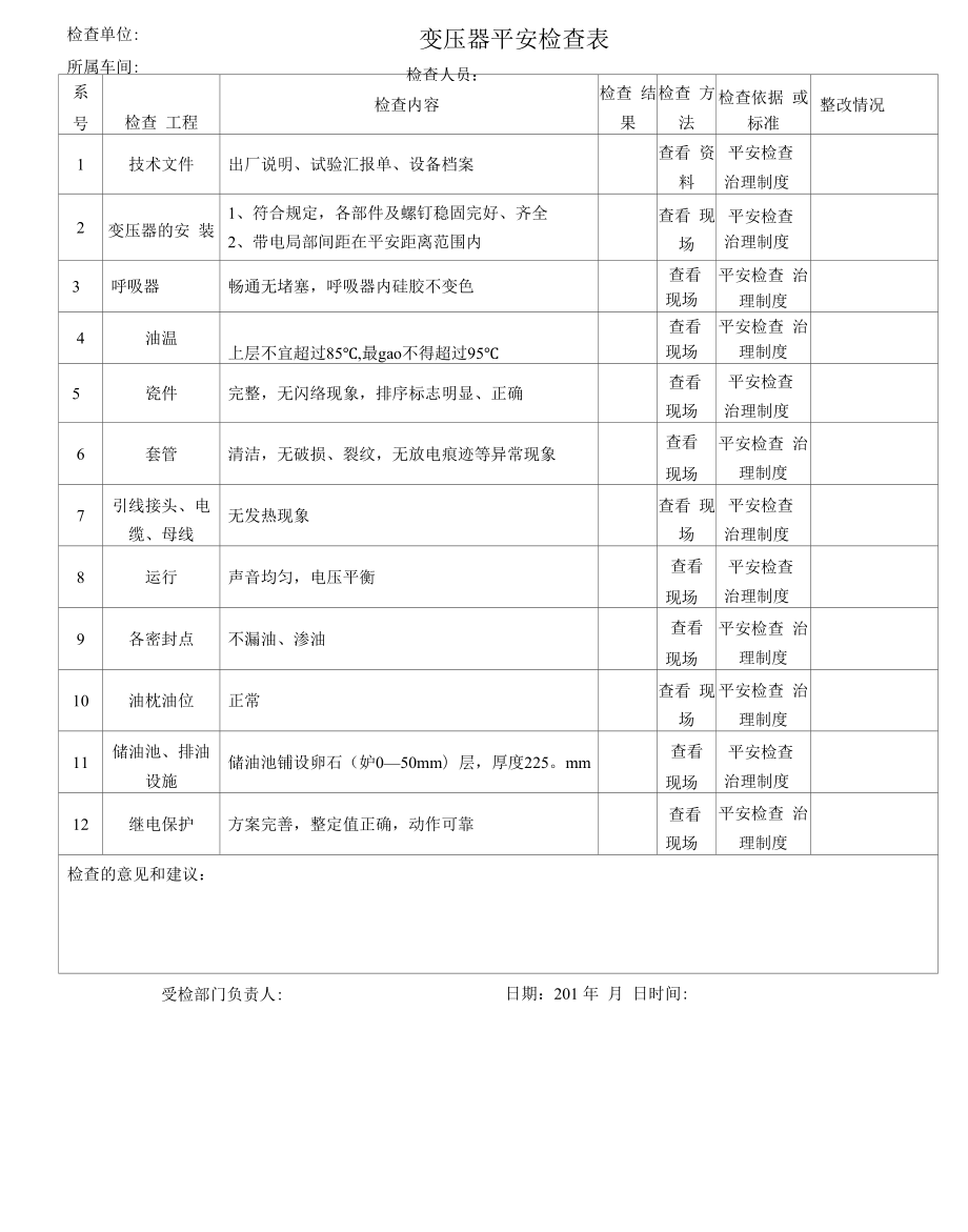 变压器平安检查表(2022版).docx_第1页