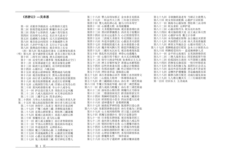 《西游记》各章回名称(1页).doc_第1页