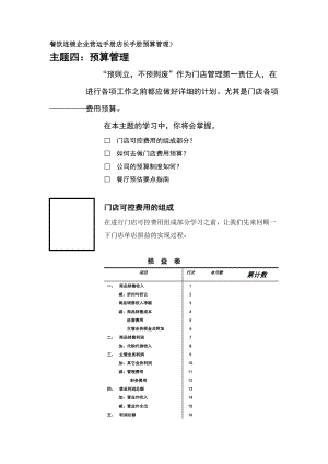 餐饮连锁企业营运手册店长手册预算管理.doc