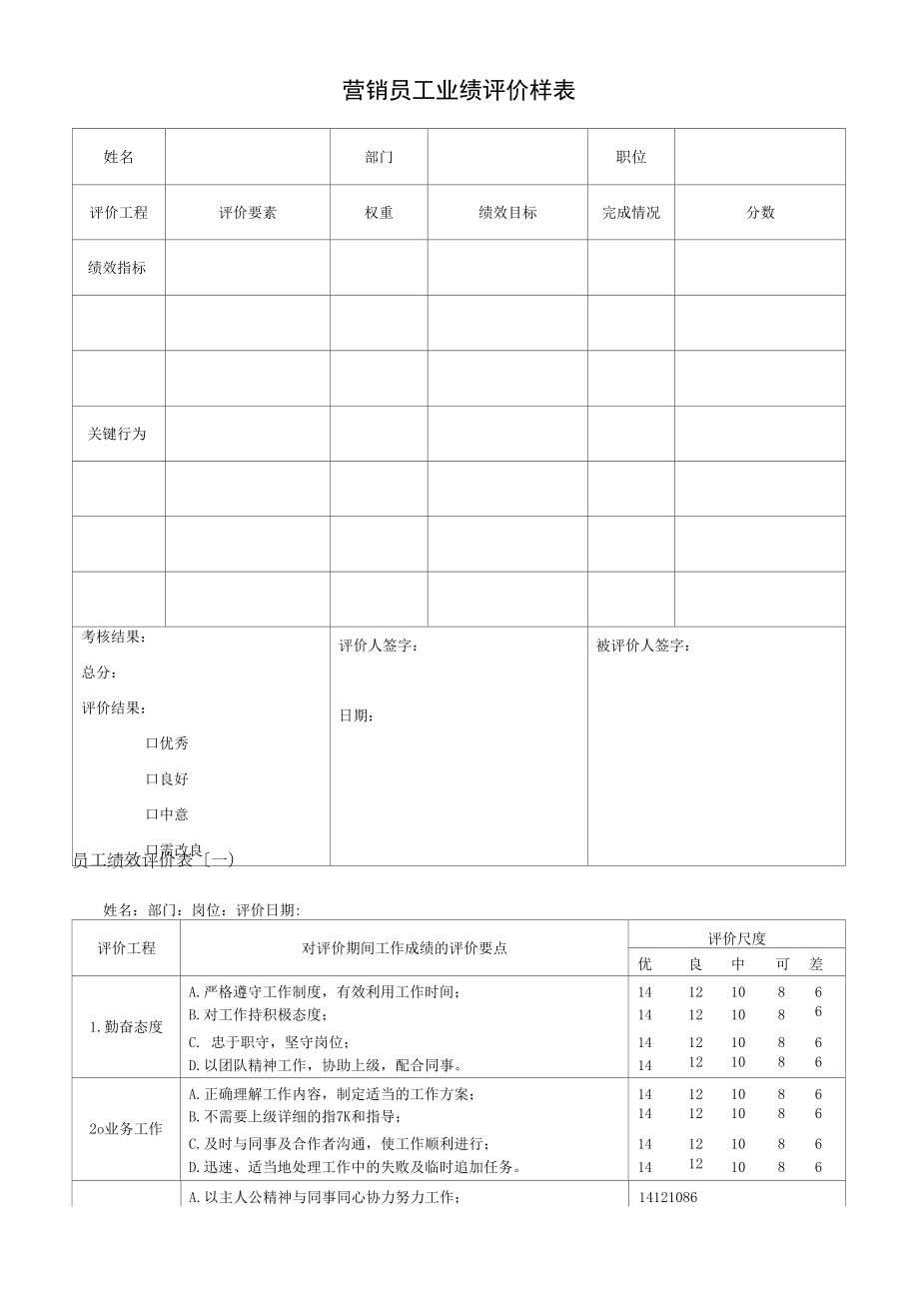 2022年营销员工业绩评价样表.docx_第1页