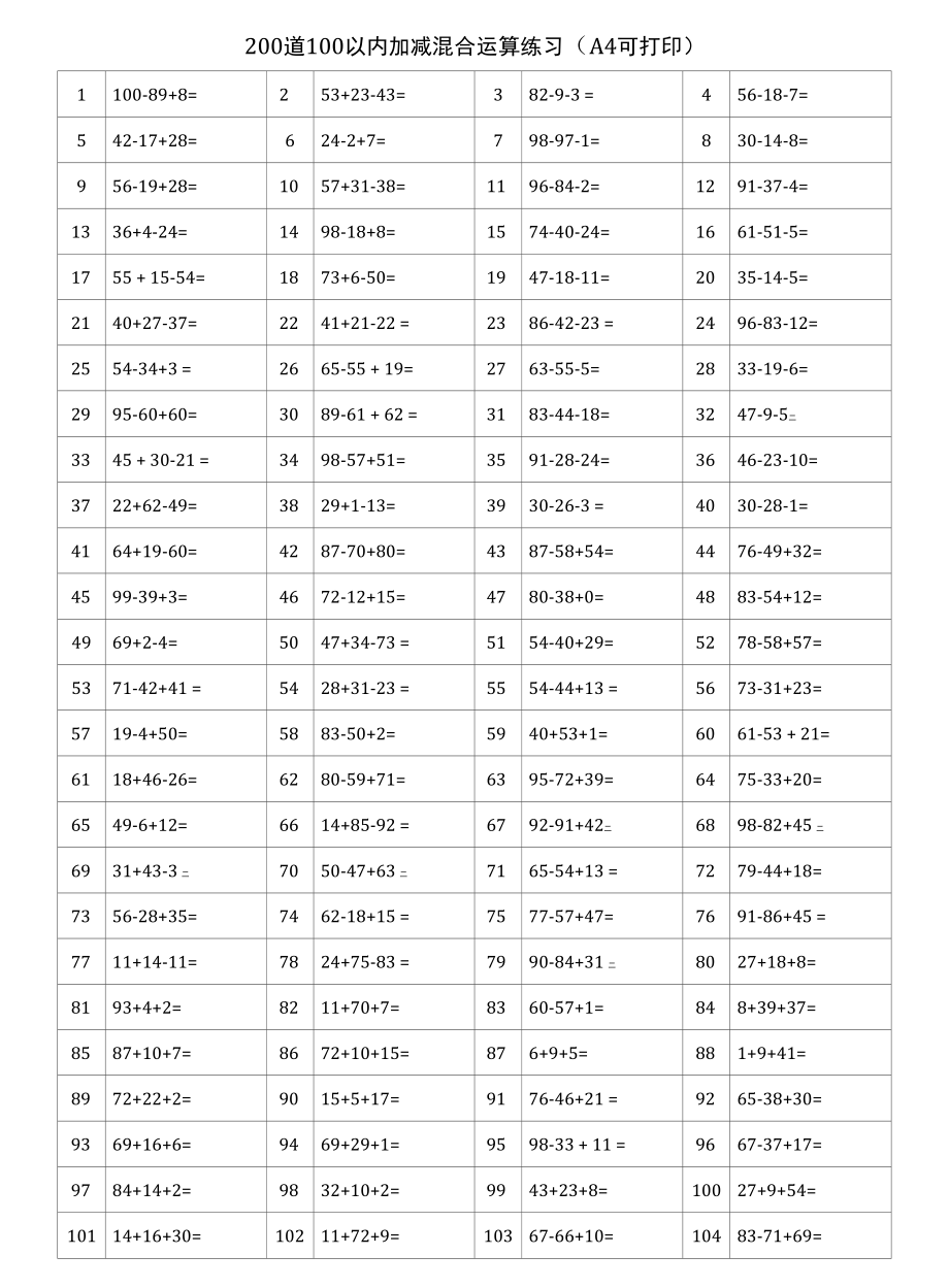 200道100以内加减混合运算练习(A4可打印).docx_第1页