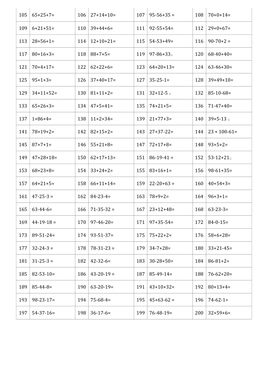 200道100以内加减混合运算练习(A4可打印).docx_第2页