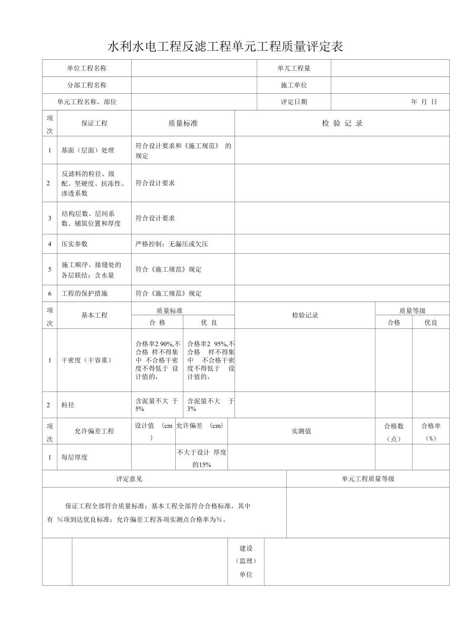 水利水电工程反滤工程单元工程质量评定表.docx_第1页