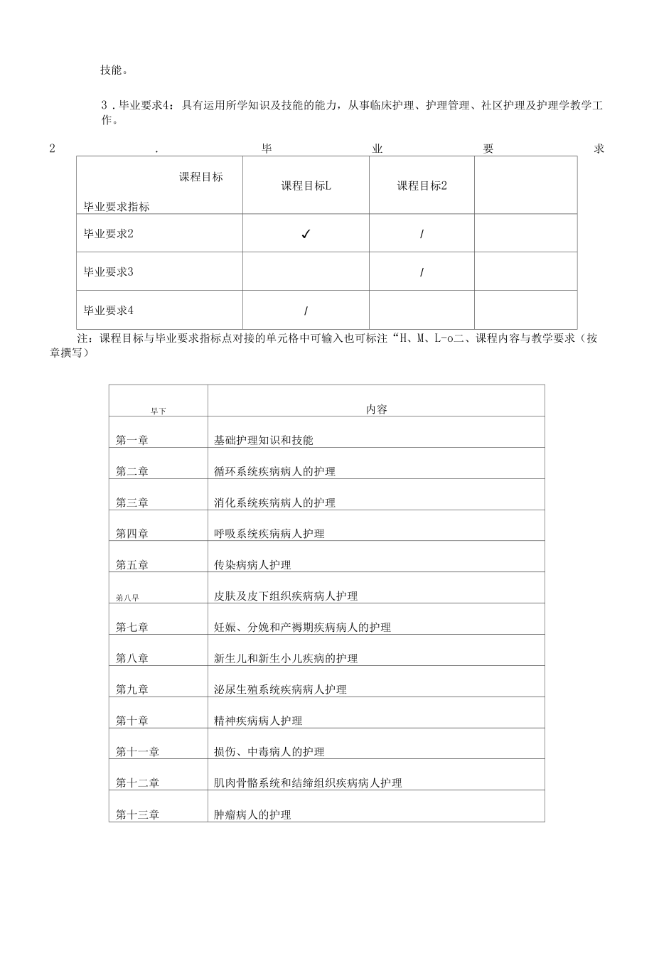 《护士执业能力强化训练》课程教学大纲（本科）.docx_第2页