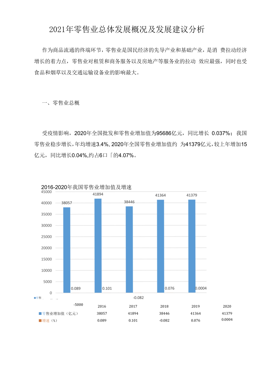 2021年零售业总体发展概况及发展建议分析.docx_第1页