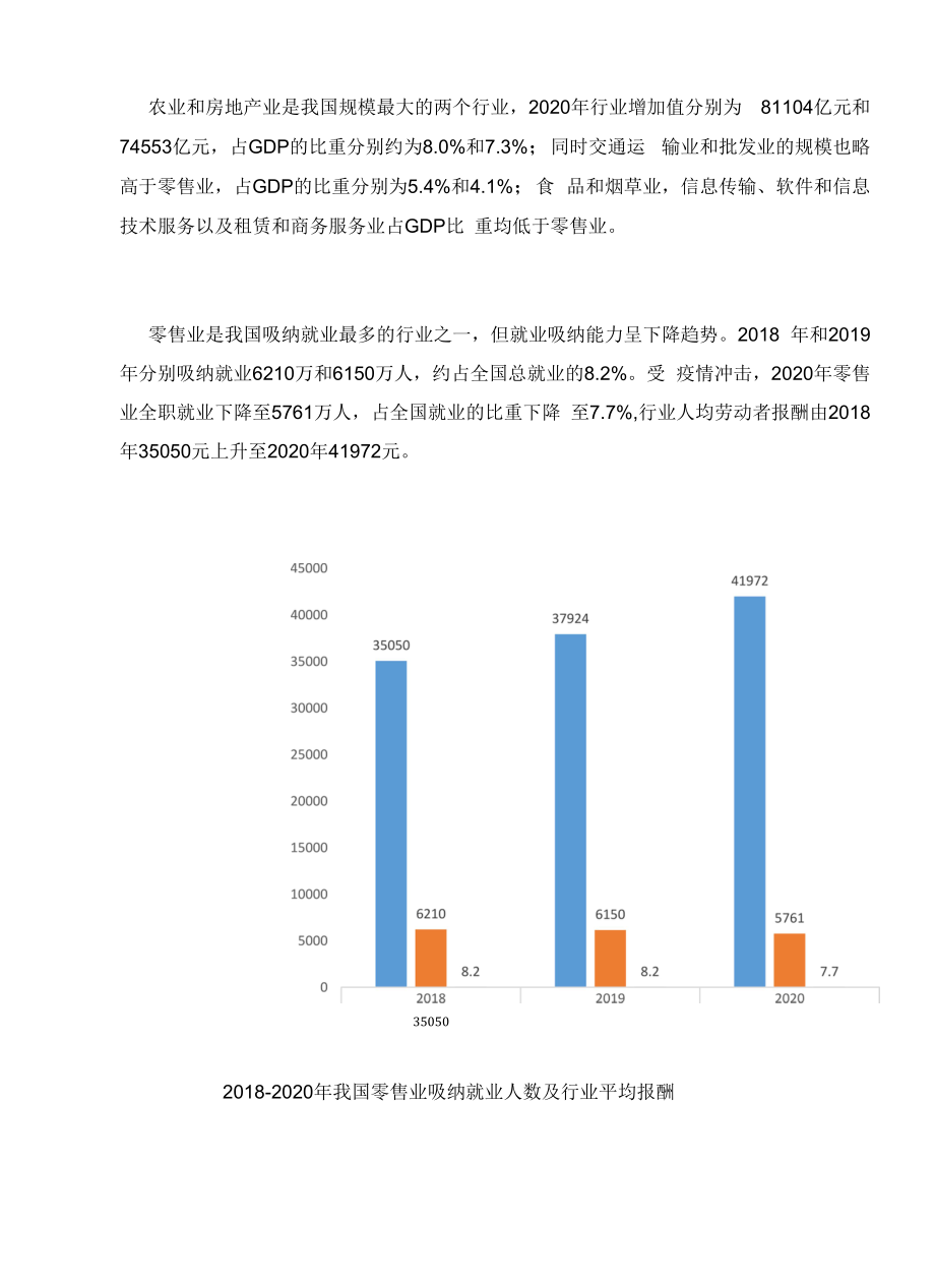 2021年零售业总体发展概况及发展建议分析.docx_第2页