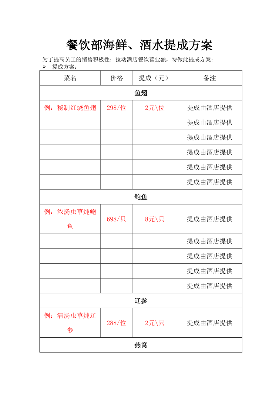 餐饮部海鲜酒水提成方案.doc_第1页