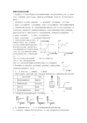 “溶液中反应的先后问题”训练题.doc